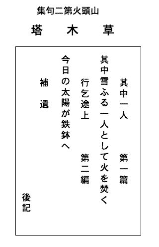 草木塔の図