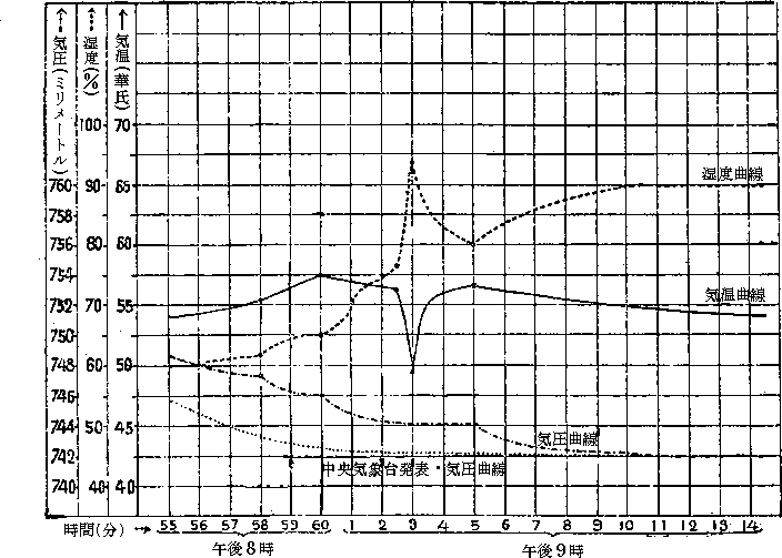 xECECȐ