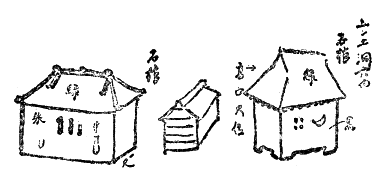 「第一五圖 上ン土洞穴内石棺」のキャプション付きの図