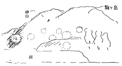 「神山駒ヶ岳中腹に見えた地震の発光」のキャプション付きの図