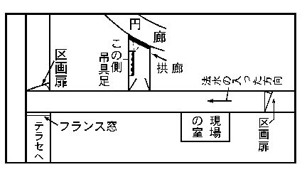 殺人現場の図