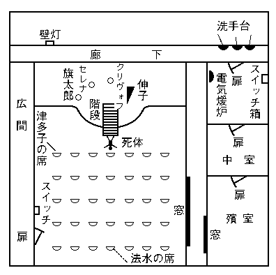 礼拝堂付近の図