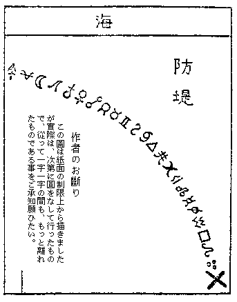 防堤に書かれた符号の図