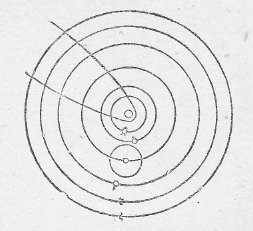 第十二図