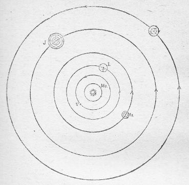 第十三図