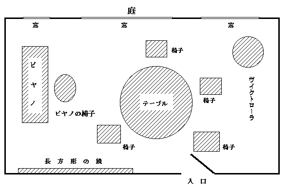 客間の配置図