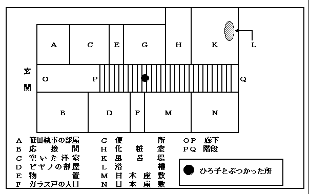 秋川家の部屋の配置図