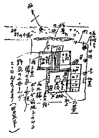 家の見取り図。西北西が上。上部に「砂利の小道」。その下に縦長方形の敷地、小道に面して「桧葉の生垣」、「門」は右端、残り三方は「竹垣」。庭右側に上から「花の咲かぬ木犀」「笹」「樫」「物置」。家の間取りは、右上に「玄関・三和土」、その左に板敷きを挾んで「四畳半」。「四畳半」には上に「戸棚」、右に「本棚」左に「格子窓」「本箱」。「野原の小母さんがここにおよります（四畳半）」とある。板敷きの上に便所。「玄関」と板敷きの下に階段と壁、更に廊下を挟んで縦「六畳」。「六畳」の左に「濡れ縁」、右に廊下を挟んで上から「台所」「風呂」と、廊下を挟まず「久の部屋」。「六畳」には中央に「机」、その右に「箪笥」「茶箪笥」、下に百合子が座っている絵。百合子の左に「長火鉢」、下に「戸棚」。「濡れ縁」には「ポチが前肢をのせる」とある