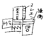家の間取り図。凸形の間取り。左が「台所」、上が「茶の間」と「ヌレエン（濡れ縁）」、右が部屋と「縁側」（濡れ縁と縁側がＬ状になっている）、中央に廊下と階段。