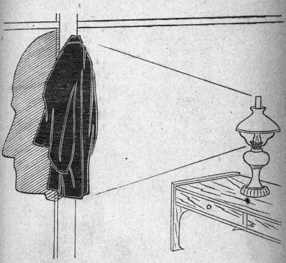 室内の灯光による柱にかけたる着物の幻影の図