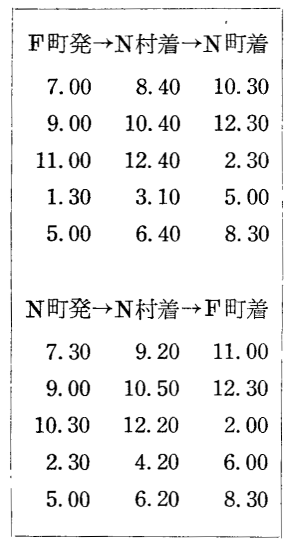時刻表の画像