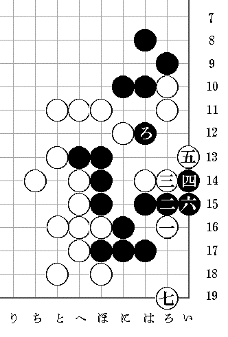 「（参考図二）」のキャプション付きの図