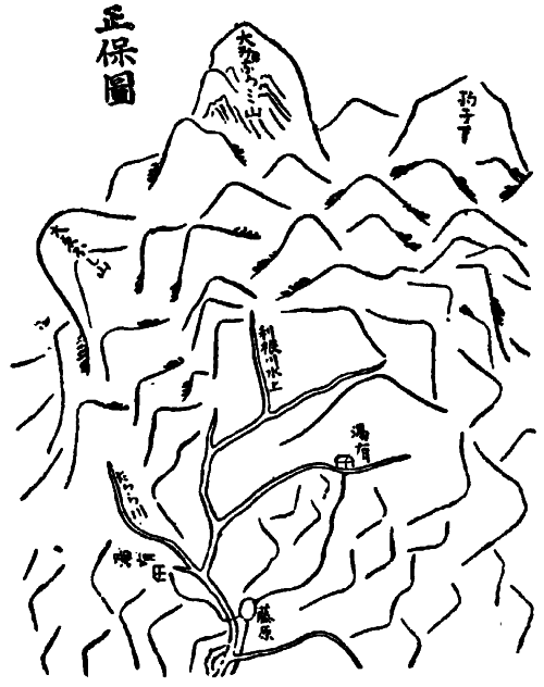 正保圖