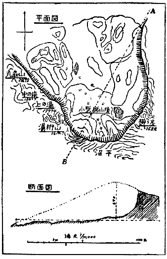 「磐梯山の爆發（平面竝に斷面圖）」のキャプション付きの図