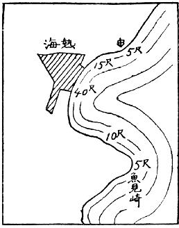 「熱海における津浪の高さ」のキャプション付きの図