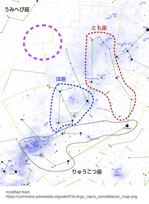 図