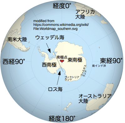 図