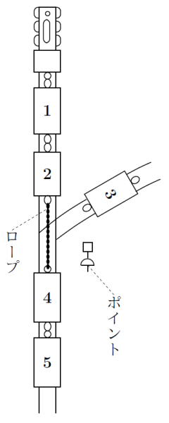 図4