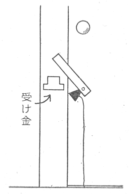 「第三図」のキャプション付きの図