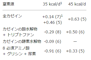 コペンハーゲン基準