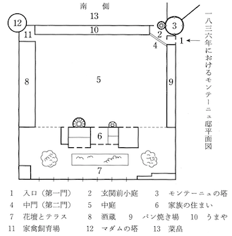 ꔪOZNɂ郂e[j@ʐ}