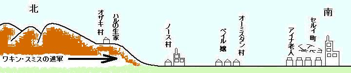 挿絵1