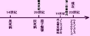 挿絵2