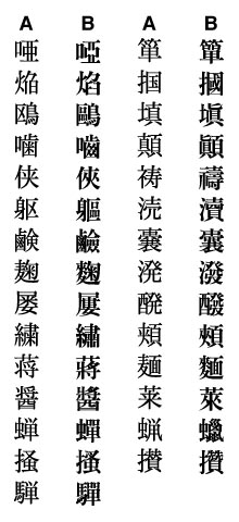 の 手 漢字 偏 中国語の常用漢字