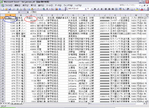 青空文庫編 青空文庫ｆａｑ