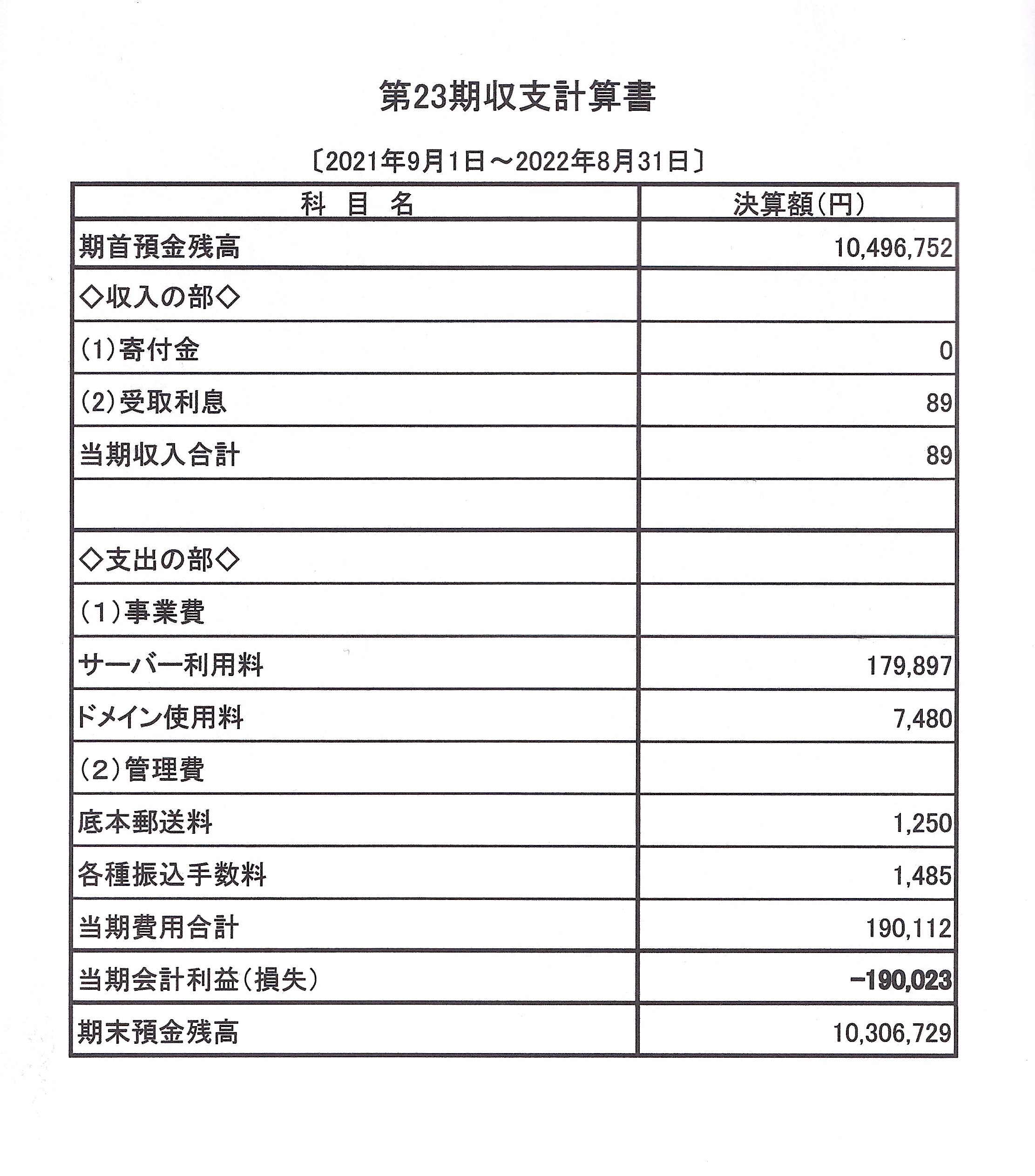 term2300