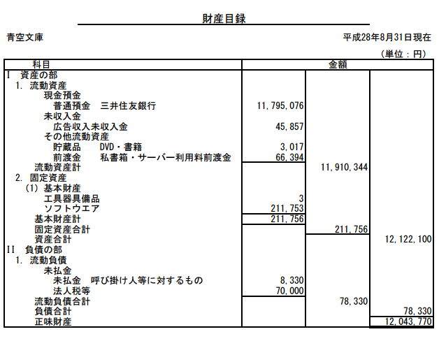 zaimusyohyo1703