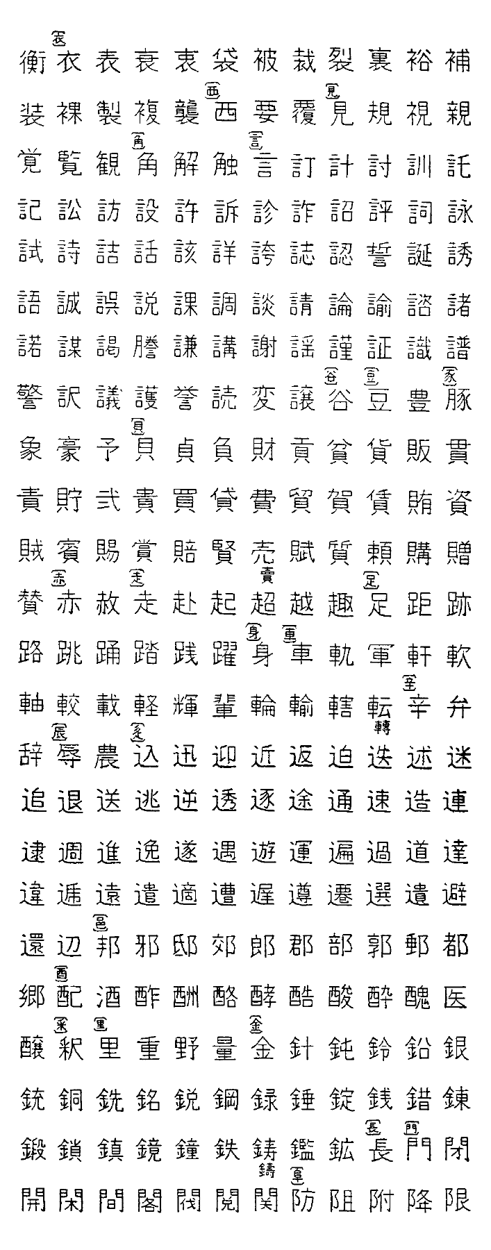 当用漢字字体表 61段目 当用漢字字体表 61段目