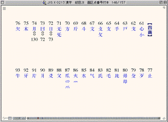 新jis漢字時代の扉を開こう 新jis漢字で書いてみよう １