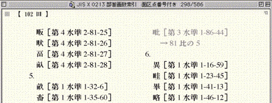 新jis漢字時代の扉を開こう 新jis漢字で書いてみよう １